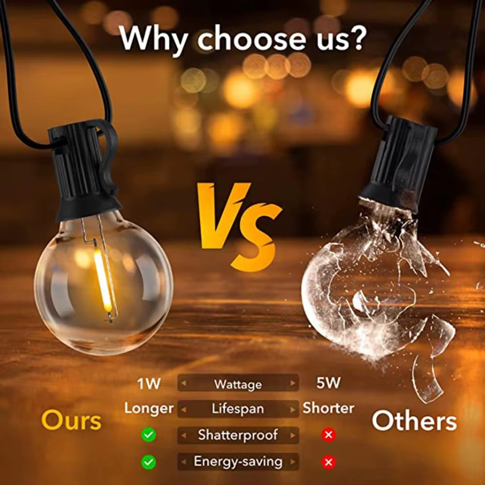 LED G40 Fairy Lights – Street, Patio & Outdoor Event Lighting